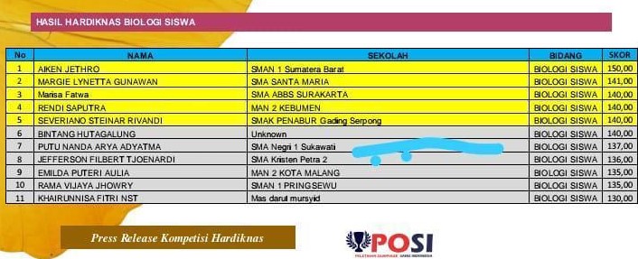 daftar-pemenang.